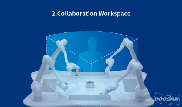 cobot collaboration workspace