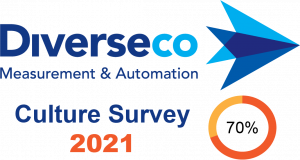 Culture survey diverseco 2021